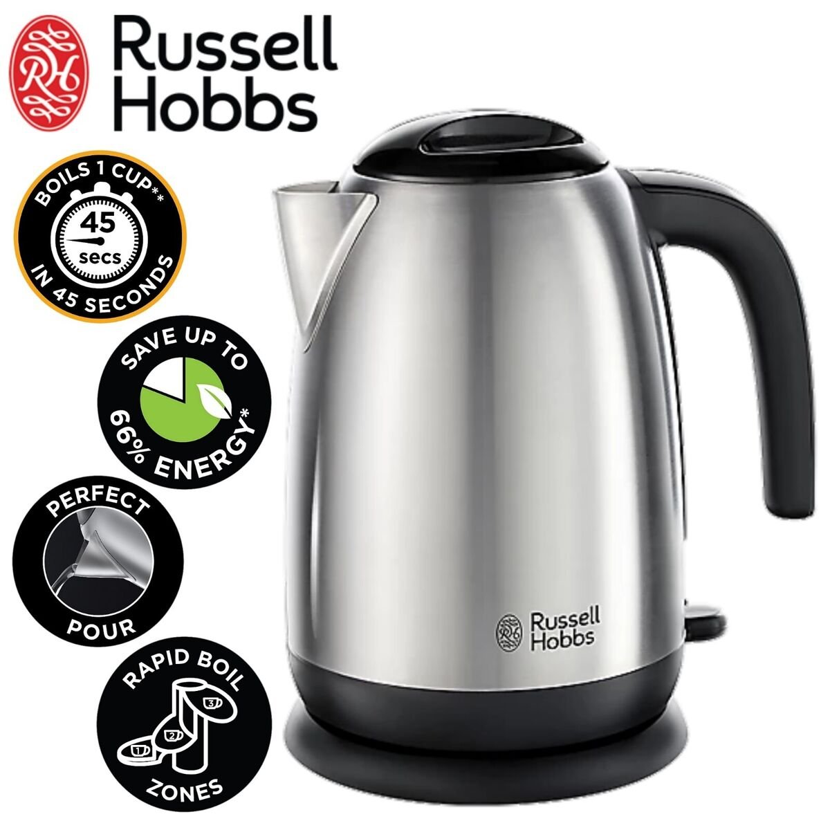 Russell Hobbs Adventure Electric Kettle, 3000 W, 1.7L, Rapid Boil, Perfect Pour Spout